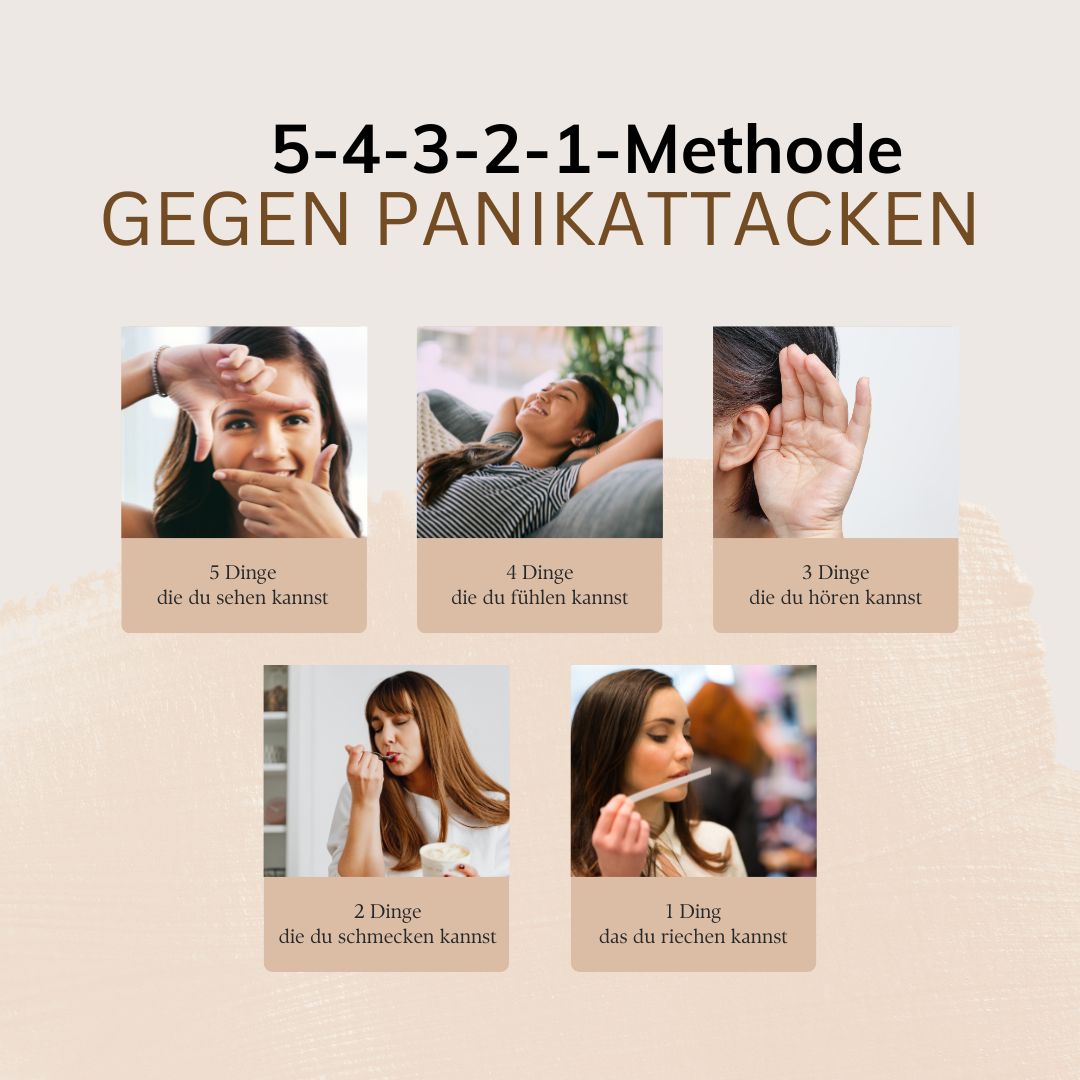 Die 5-4-3-2-1 Methode