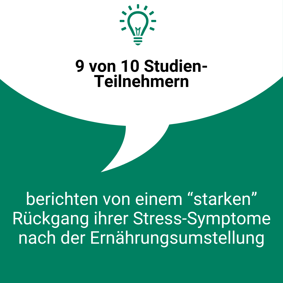 Moderner Zitat Spruch Instagram Post