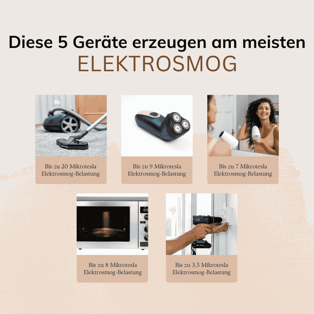 5 Geräte mit hohem Elektrosmog
